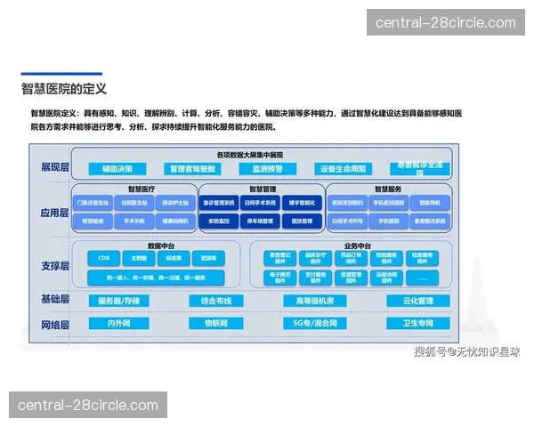 智能化监测系统在体系建设期广泛部署 强化了赞助权益履行的数据支撑